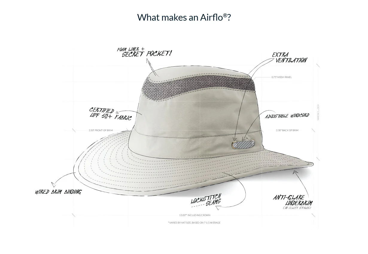 Airflo® Broad Brim Outback - Image 7
