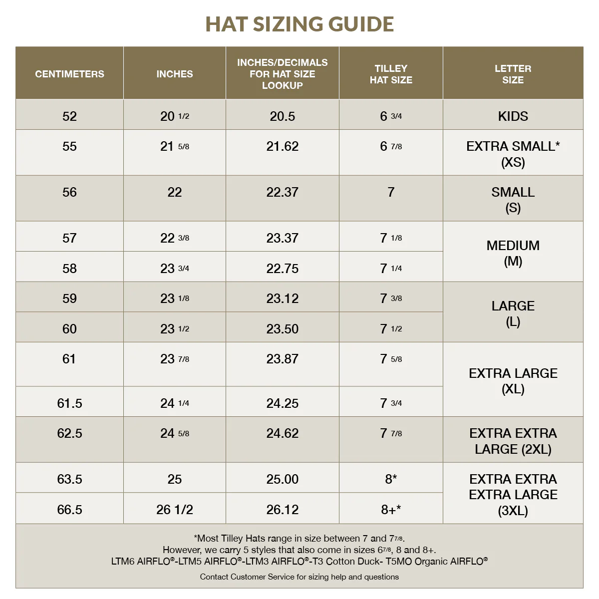 Airflo® Broad Brim Outback - Image 8
