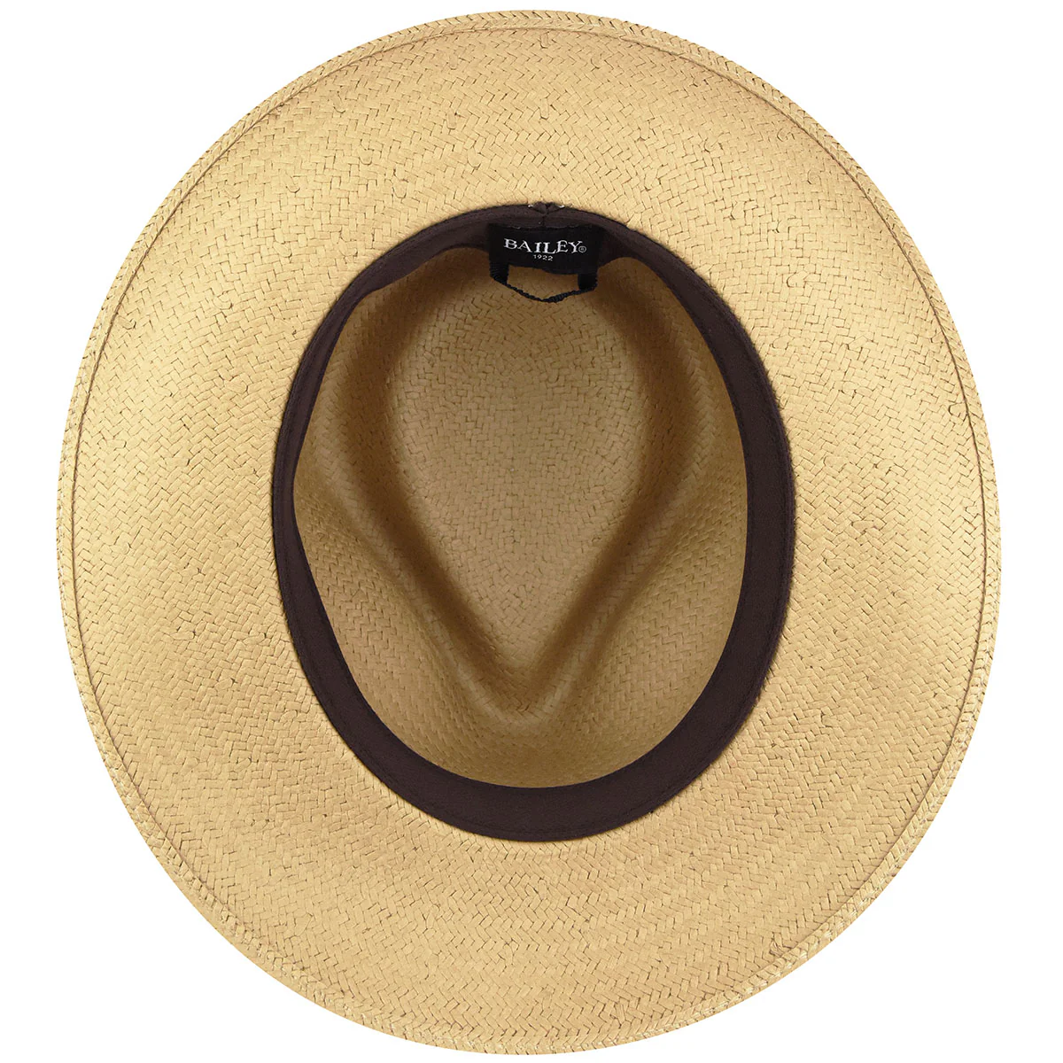 Adlay Raindura® Fedora - Image 7
