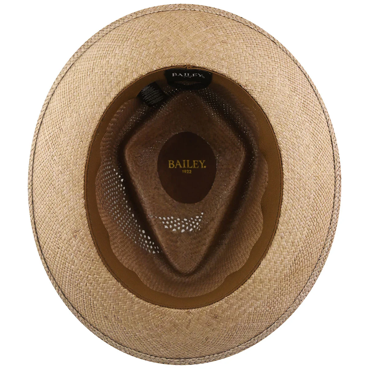 Hurtle Fedora - Image 3