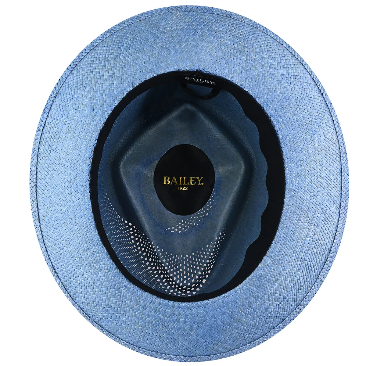 Hurtle Fedora - Image 6