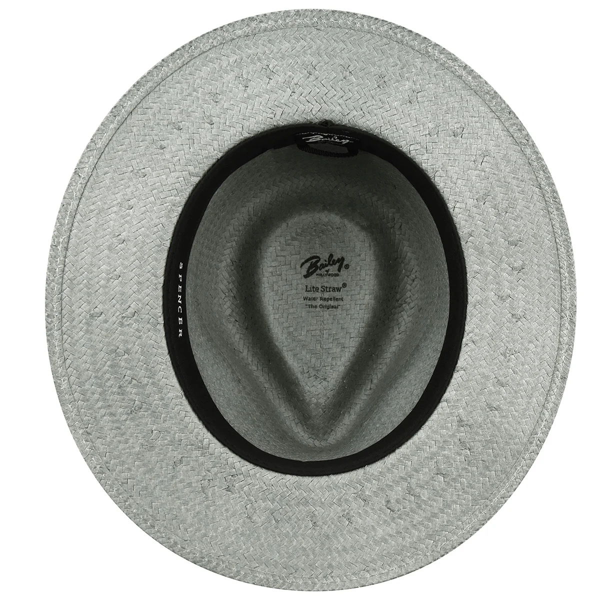 Spencer LiteStraw® Fedora - Image 4
